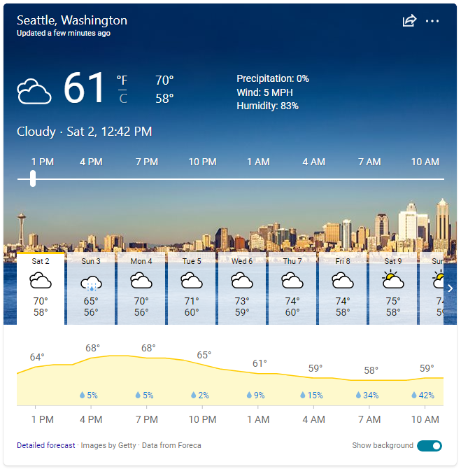 Seattle_forecast.PNG