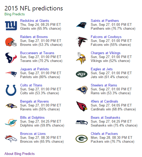 NFL_Predicts_P2092915