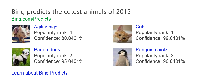 Bing predicts the cutest animals of 2015