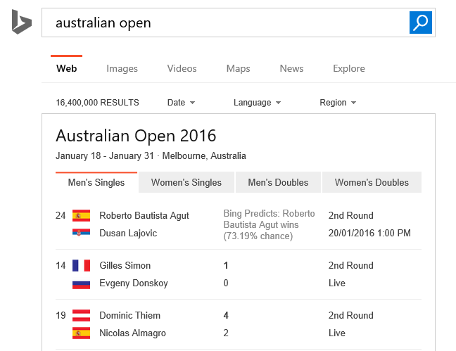 Bing Predicts Australian Open