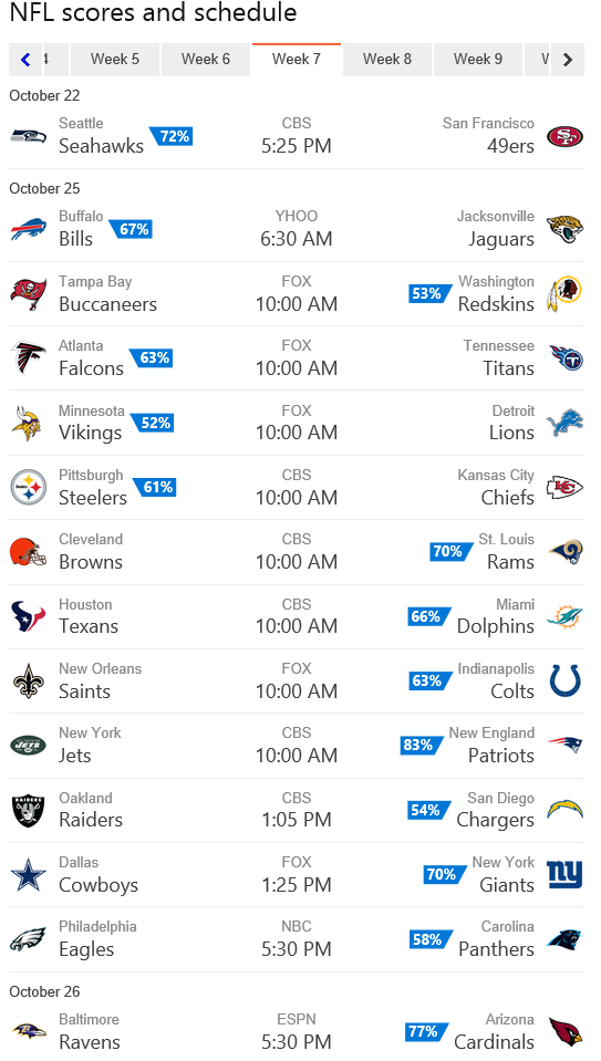 NFL_Bing_Predicts_P1_102015