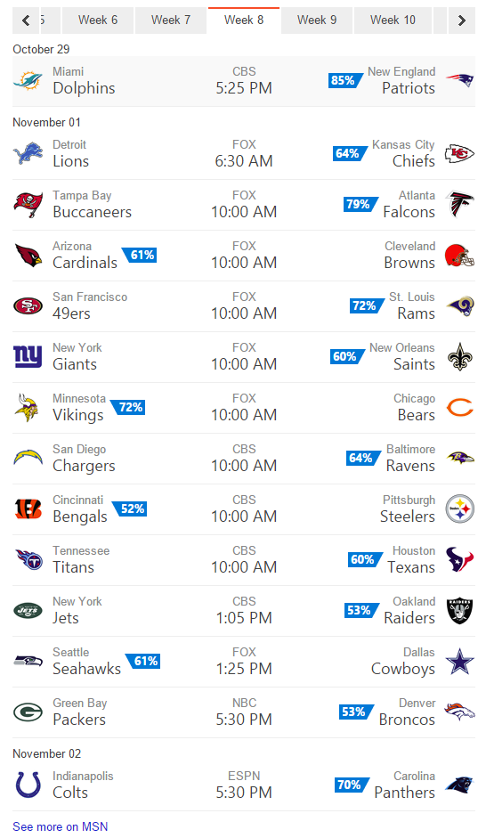 Bing Predicts_NFL_102715