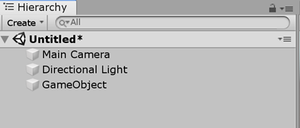 empty gameobject in unity hierarchy