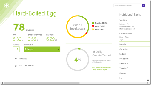 HF - egg nutrition
